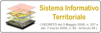 Web Gis